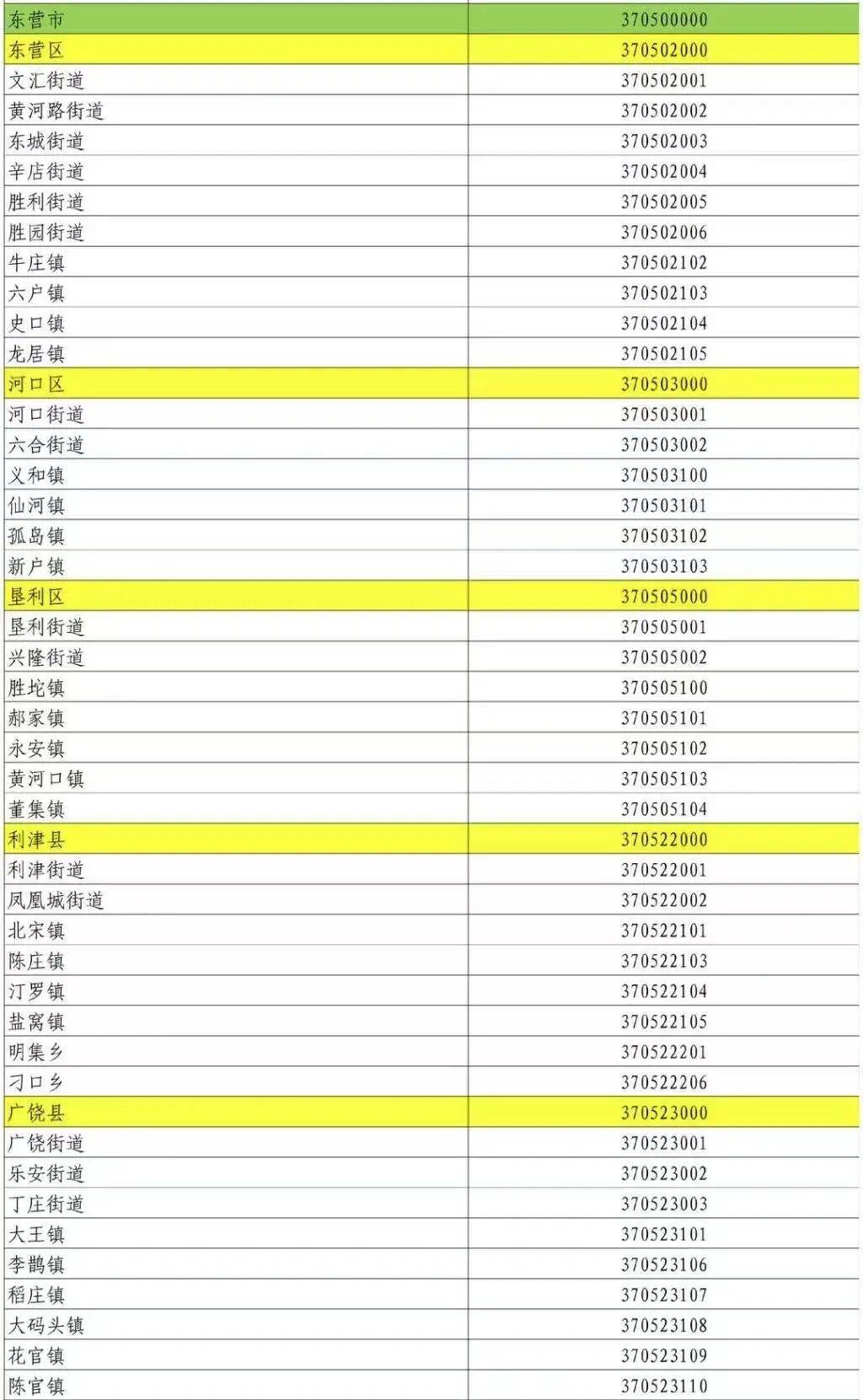 31省区市新增60例本土确诊,31省区市新增本土确诊42例-第1张图片