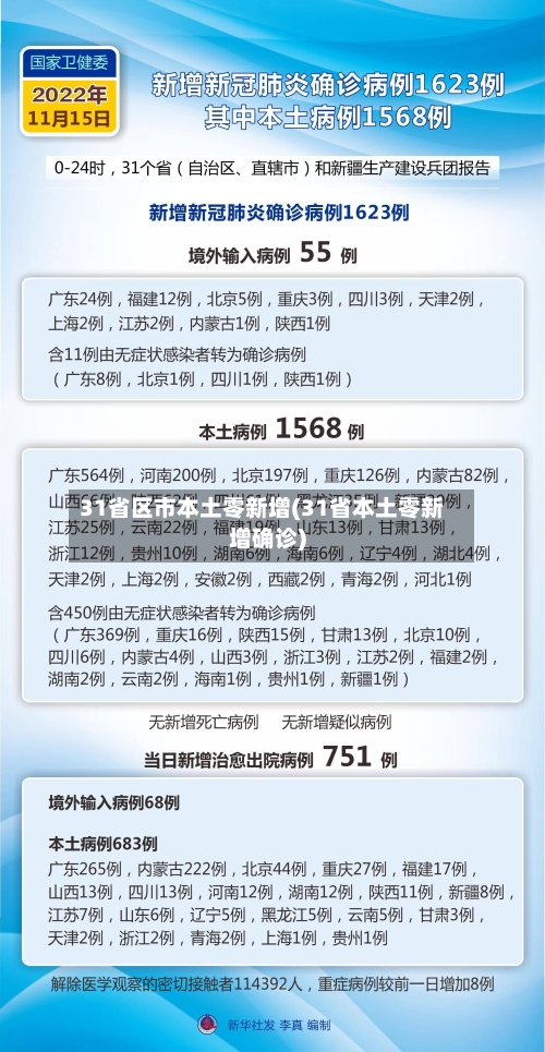 河北新增10例本土确诊病例.河北新增本土病例3例-第2张图片
