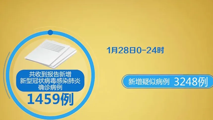 西安新增病例最新消息︰(西安新增新型冠状病毒最新消息)-第1张图片