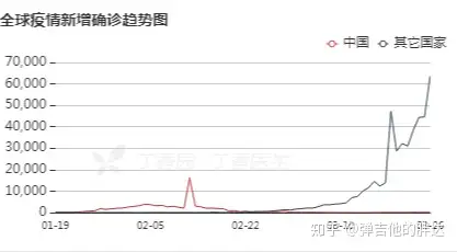 河北增本土确诊8例.河北增54例本土确诊轨迹-第1张图片
