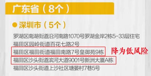 “广东深圳疫情最新情况” 广东深圳疫情最新通告？-第2张图片