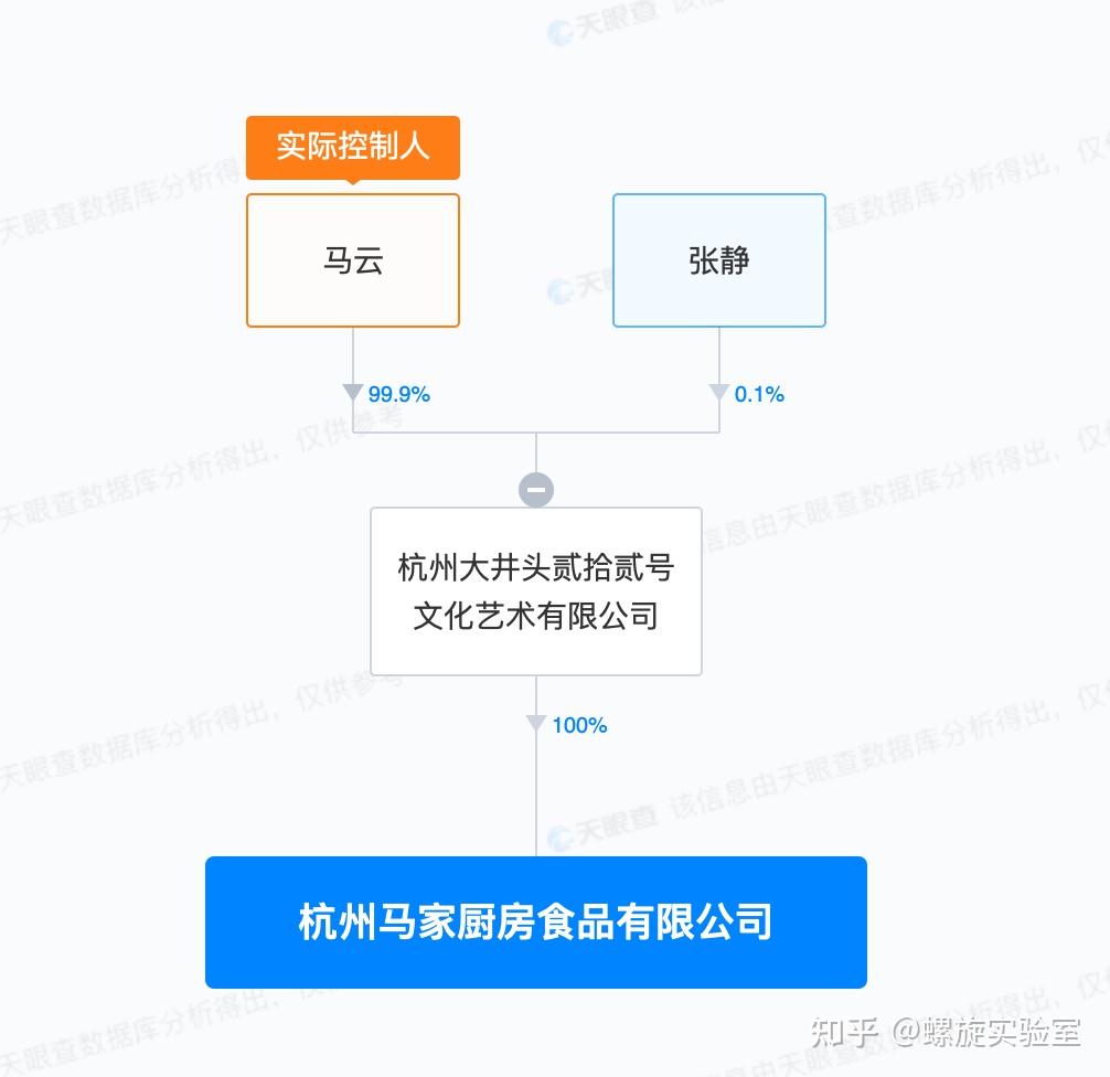 “上海新增本土确诊1006例” 上海新增本土一例活动轨迹？-第1张图片