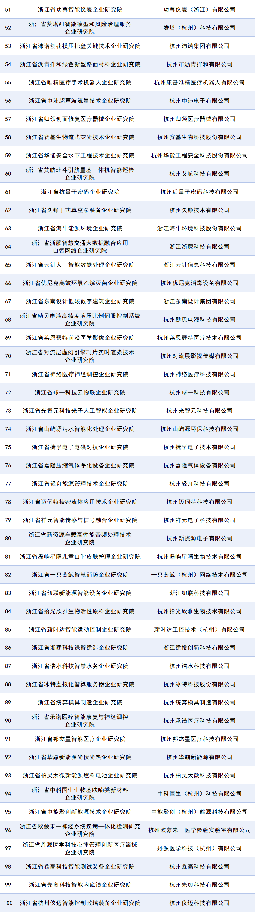 31省区市新增确诊49例-31省区市新增确诊52例 含本土36例-第1张图片