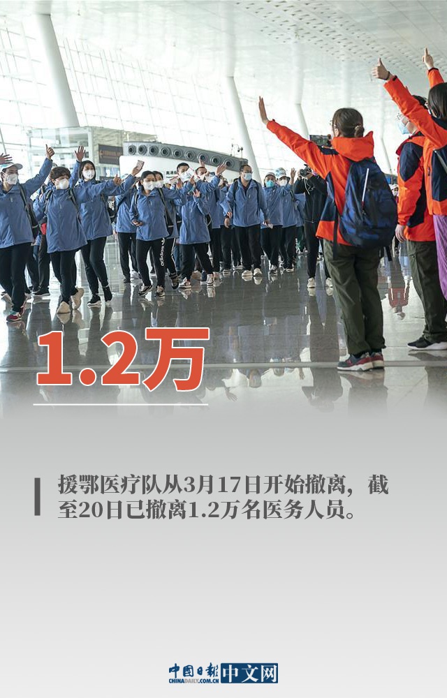 【北京新冠疫情最新消息/北京 新冠 最新消息】-第3张图片