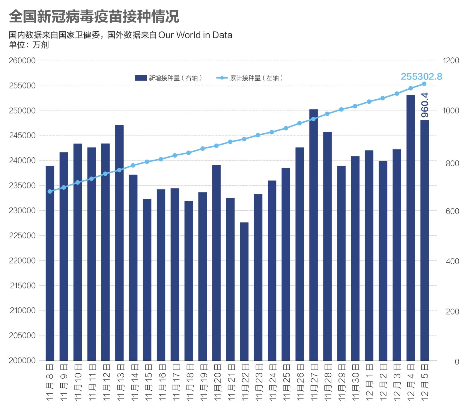 【广州本轮疫情已报告23例感染者/广州本轮疫情已报告23例感染者名单】-第1张图片