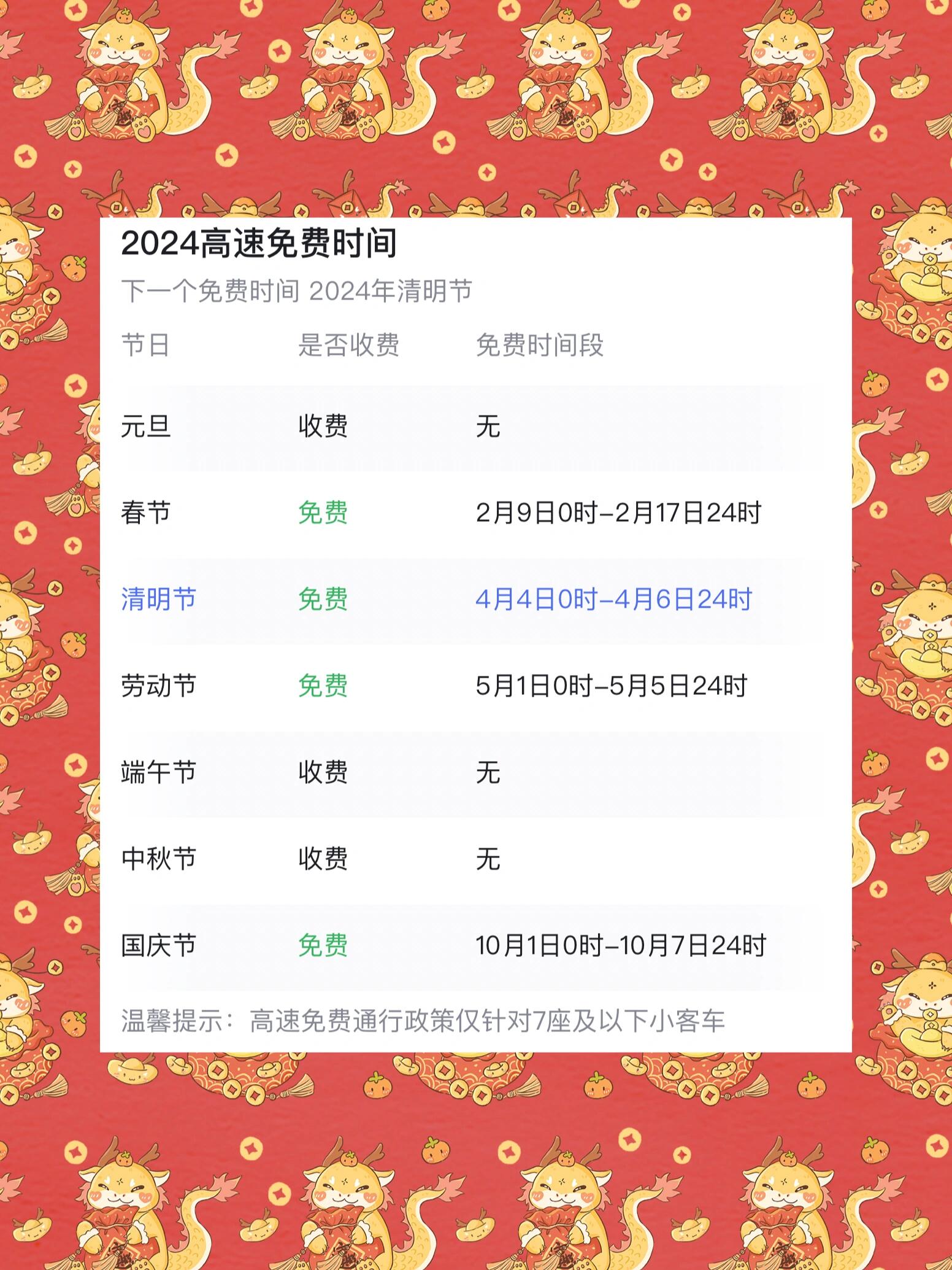2023年春节高速免费时间表.202021年春节高速免费时间-第1张图片