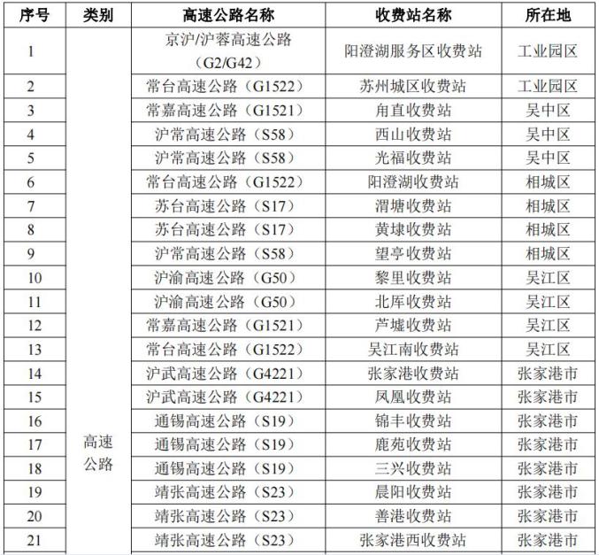 苏州的疫情最新情况-苏州的疫情最新情况今天-第1张图片