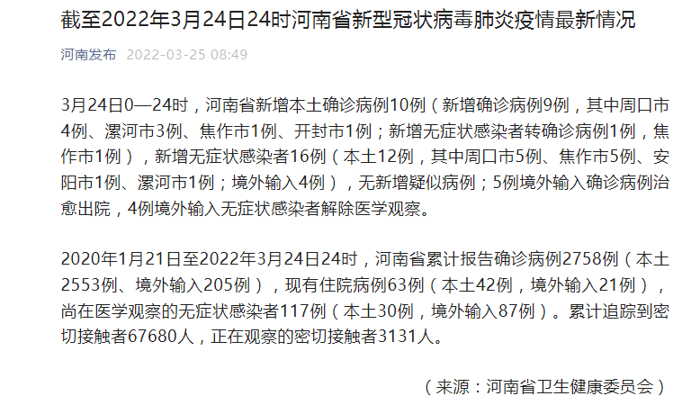 31省份新增确诊16例〃31省份新增确诊病例15例-第2张图片