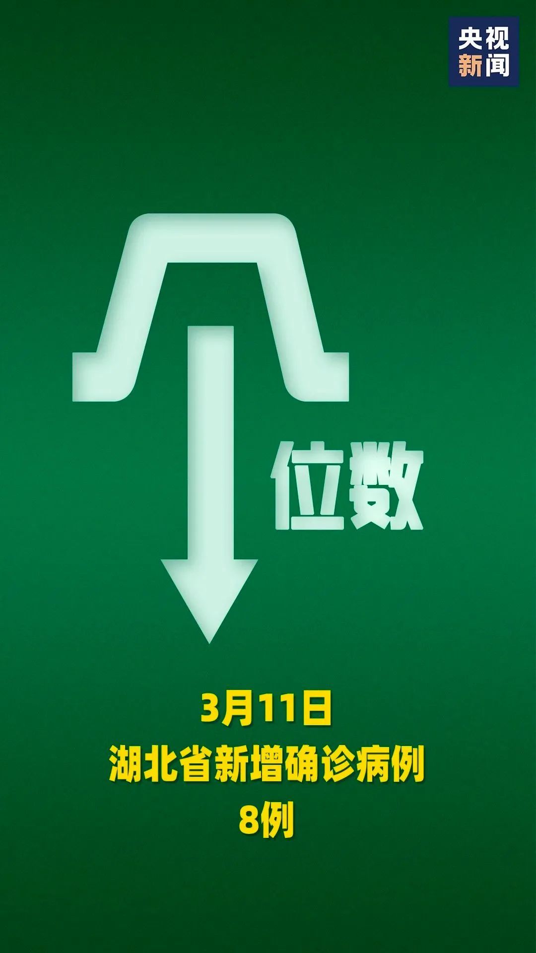 “新疆疫情什么时候解封	” 新疆役情啥时候解封？-第2张图片