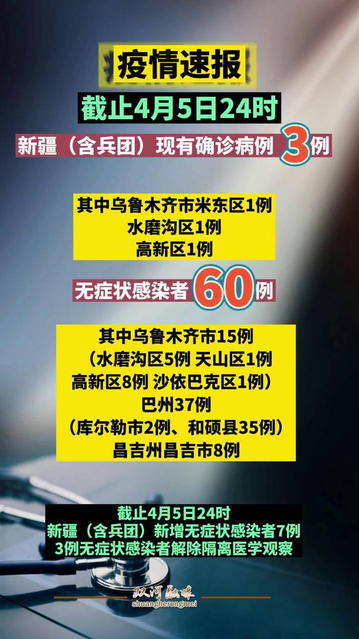 成都的疫情最新通报︰(成都的疫情最新通报今天)-第3张图片