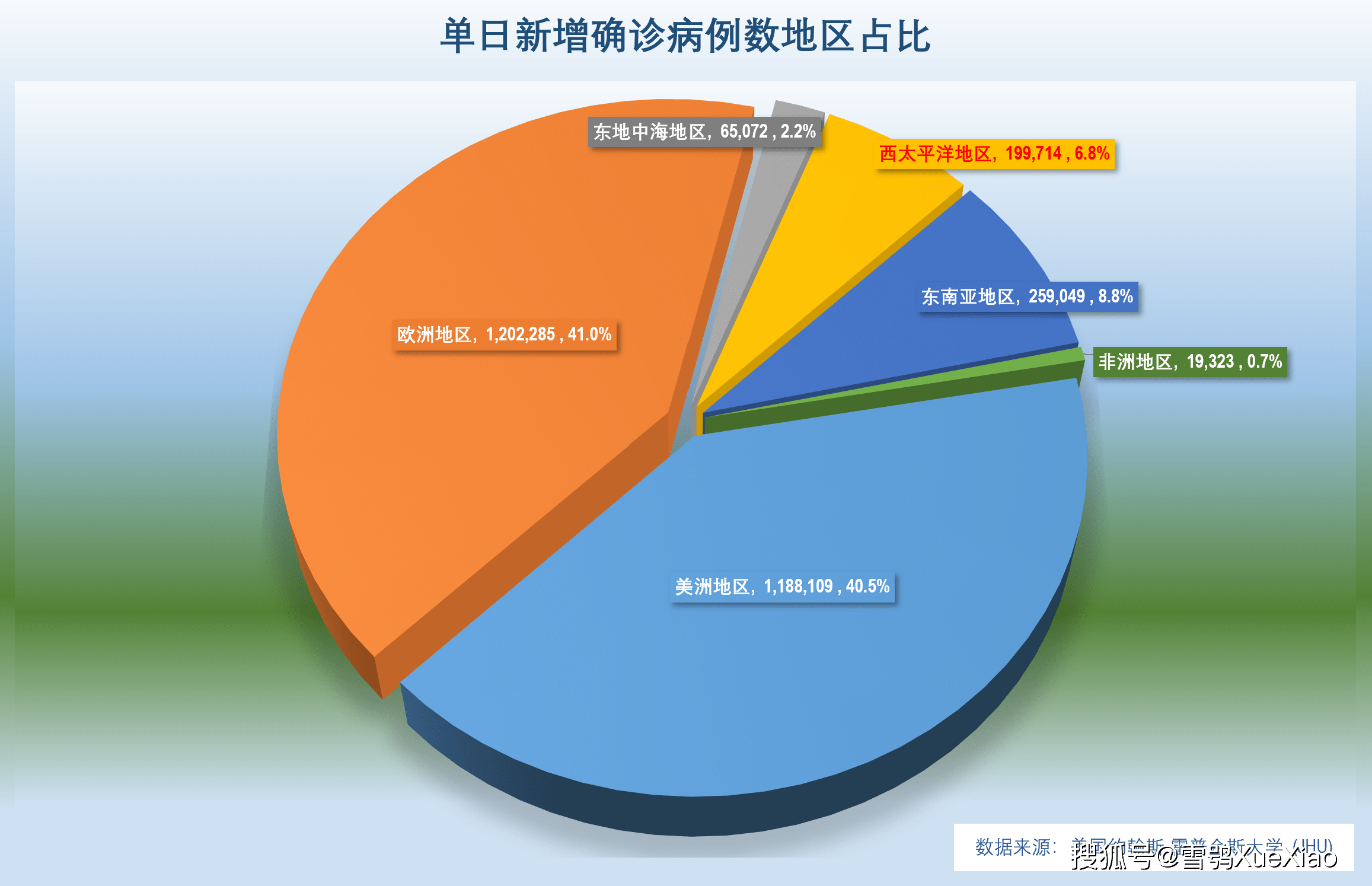 “浙江有人确诊了!	” 浙江现有确诊人数？-第2张图片