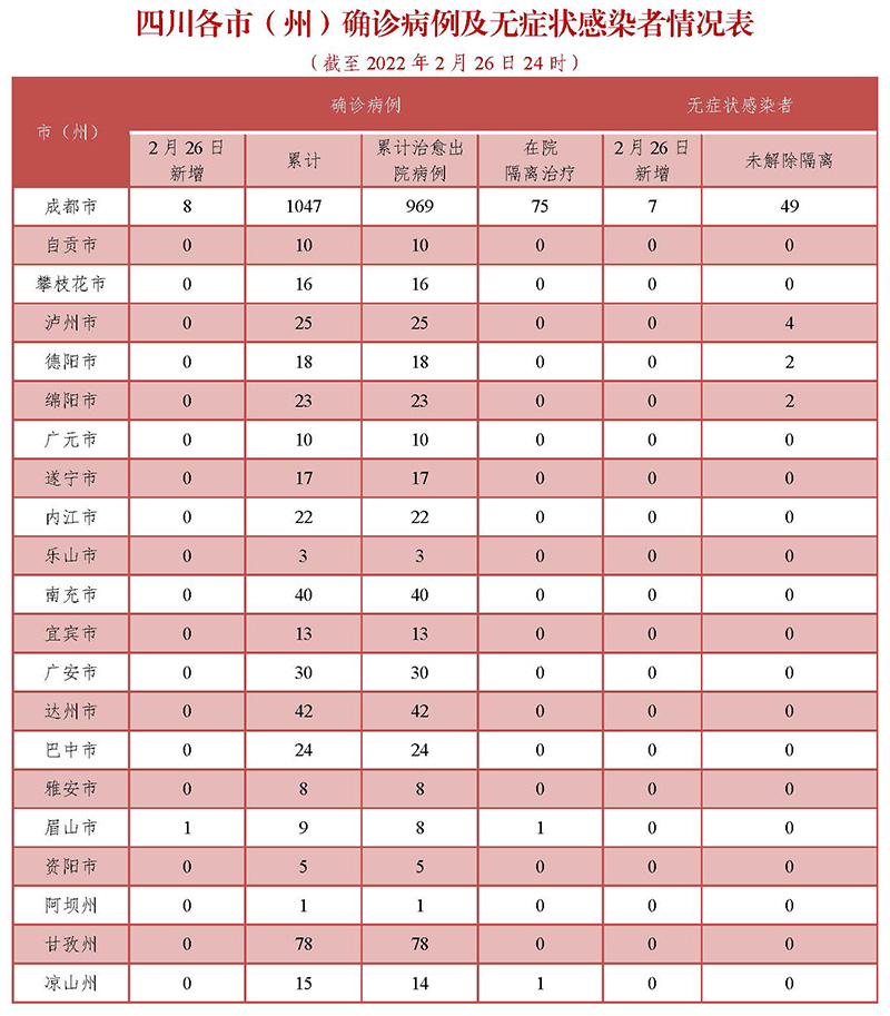 【河南疫情最新数据消息新增/河南疫情最新通报】-第1张图片