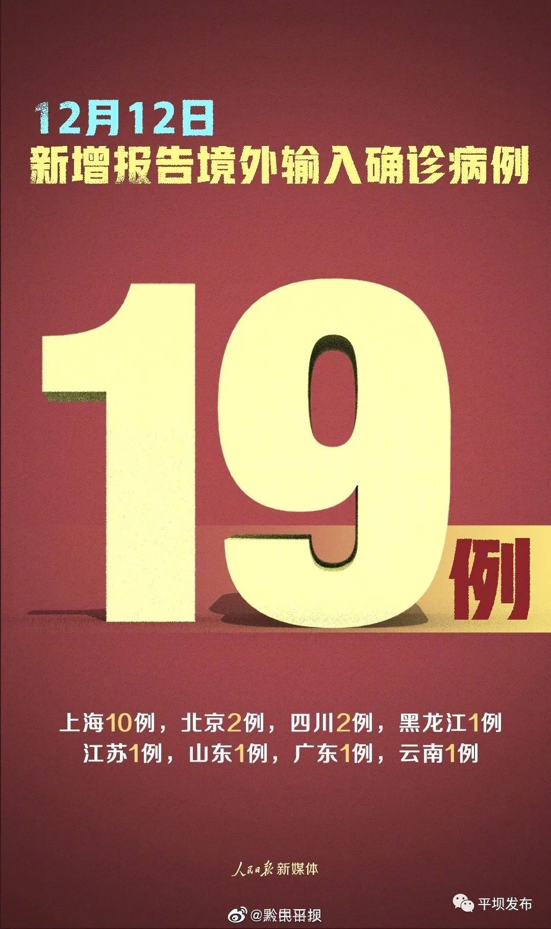 【31省区市新增12例确诊:本土1例/31省区市新增确诊15例含本土2例】-第1张图片