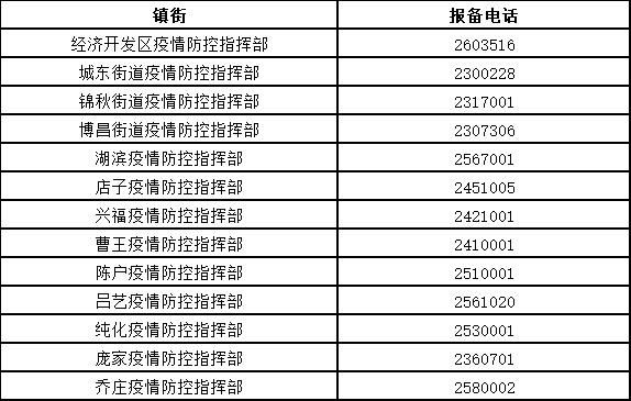 北京疑似病例〃北京疑似病例活动轨迹-第1张图片