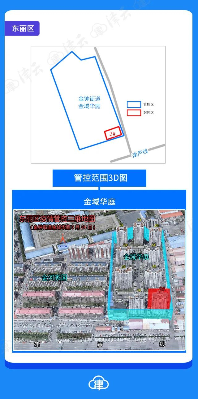 全国高风险区再次清零.全国高风险地区清零时评-第3张图片