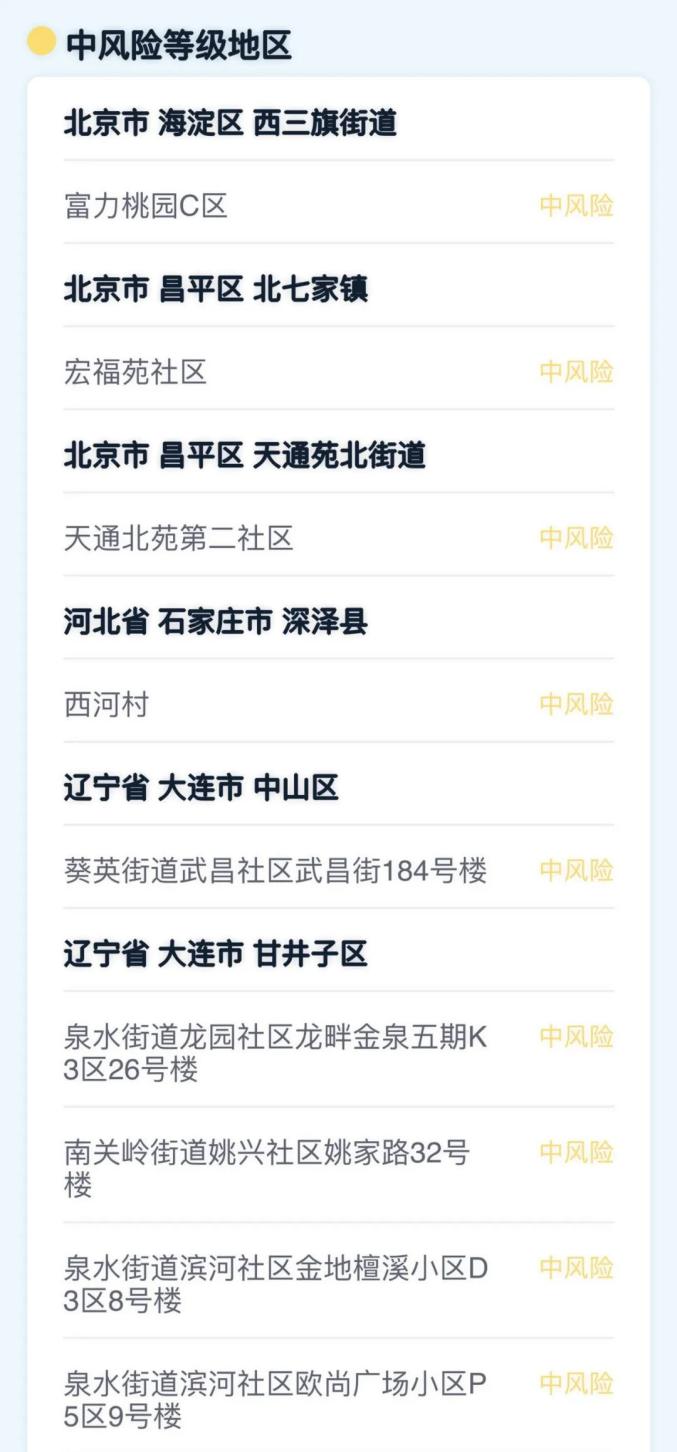 【北京疫情中风险区域/北京疫情等级中风险】-第1张图片