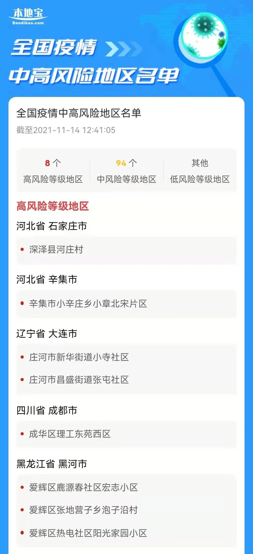 河南疫情中高风险地区最新名单︰(河南疫情中高风险地区最新名单查询)-第3张图片