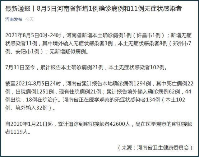 “上海新增死亡8例	” 上海新增死亡8例病例？-第2张图片