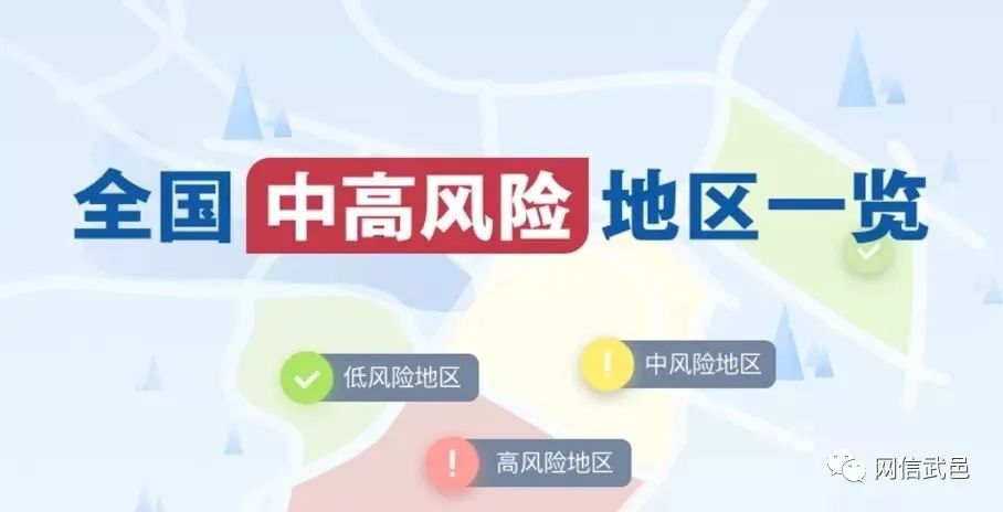 北京疫情中风险区域.北京疫情中风险区域最新名单-第1张图片