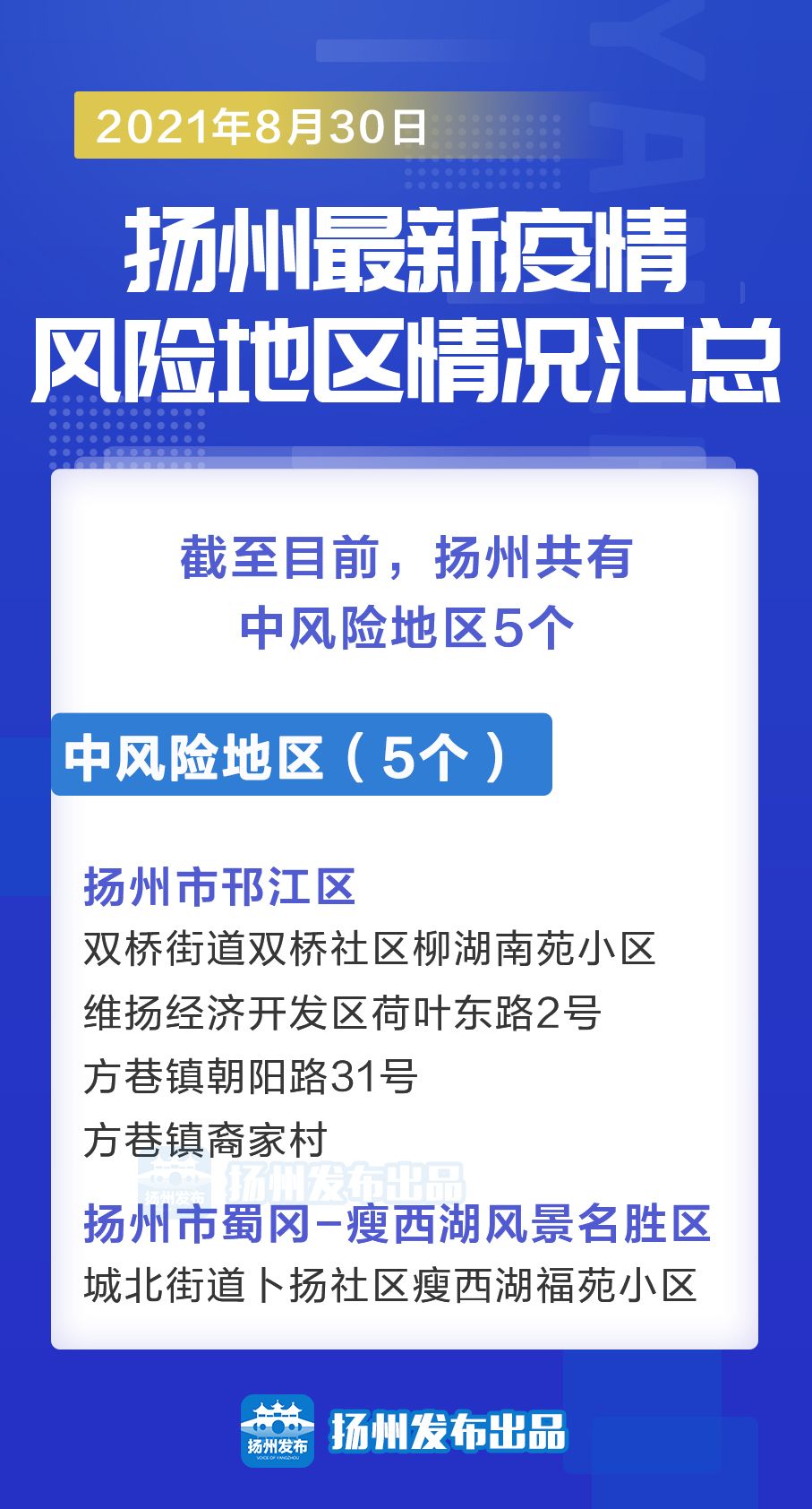 成都五地调整为低风险地区-成都降为低风险区了吗-第1张图片