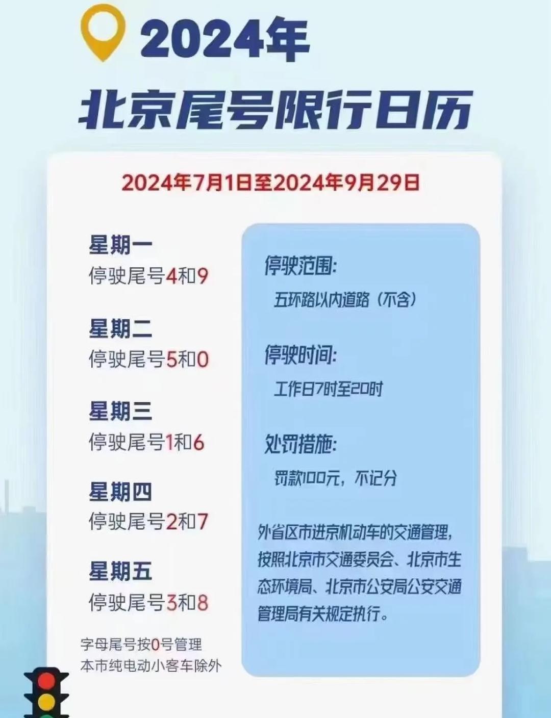 天津车辆限行.天津车辆限行几点到几点-第1张图片