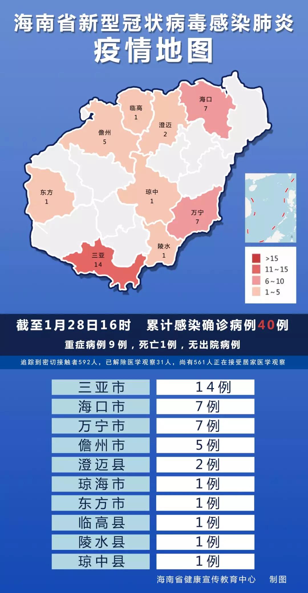 “广东新增本土确诊28例” 广东新增本土确诊最新？-第1张图片