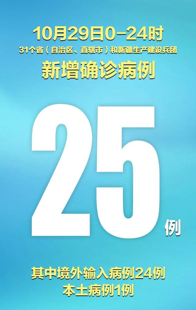 江苏盐城新增1例境外输入,江苏盐城疑似病例-第2张图片