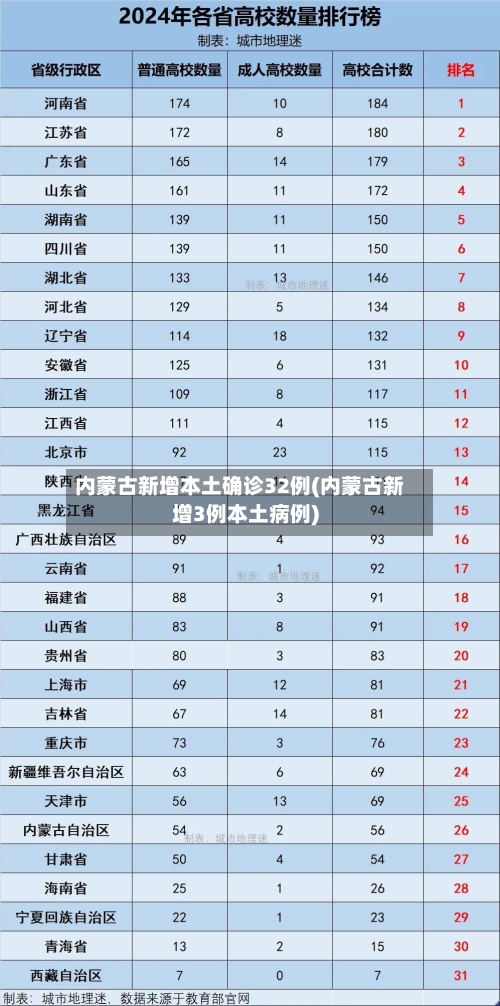 31省新增本土95例︰(31省新增109例 其中本土93例)-第1张图片