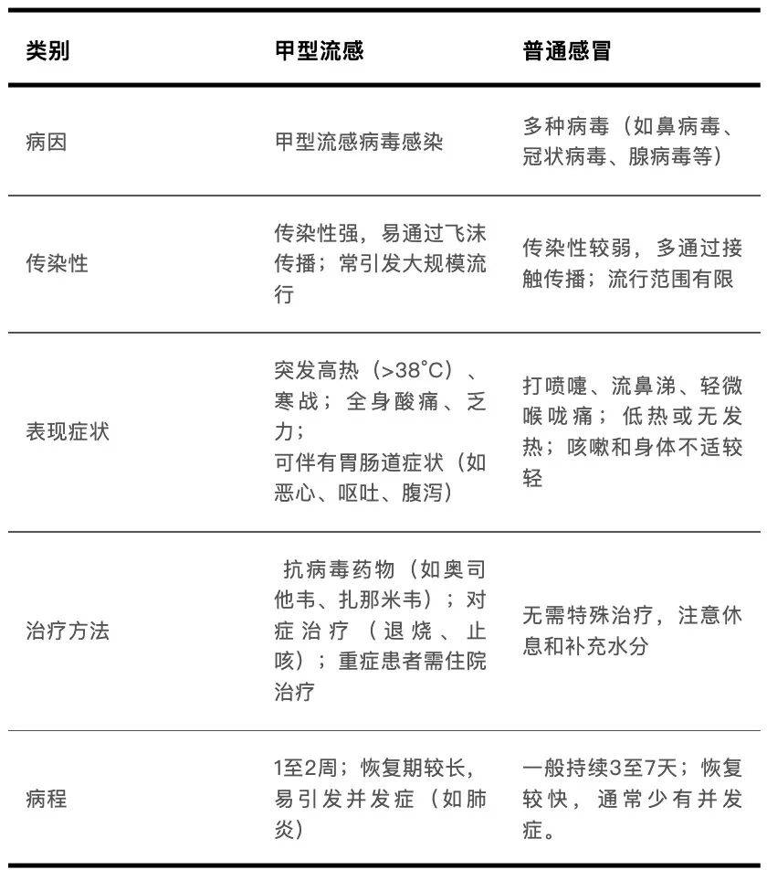 「31省区市新增确诊19例」〃31省区市新增确诊病例22例-第2张图片