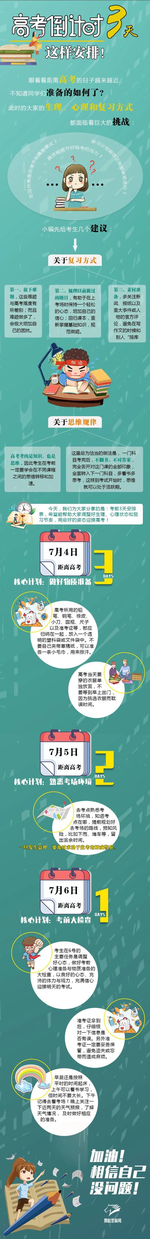 高考二天还是三天,高考2天和三天的区别-第1张图片