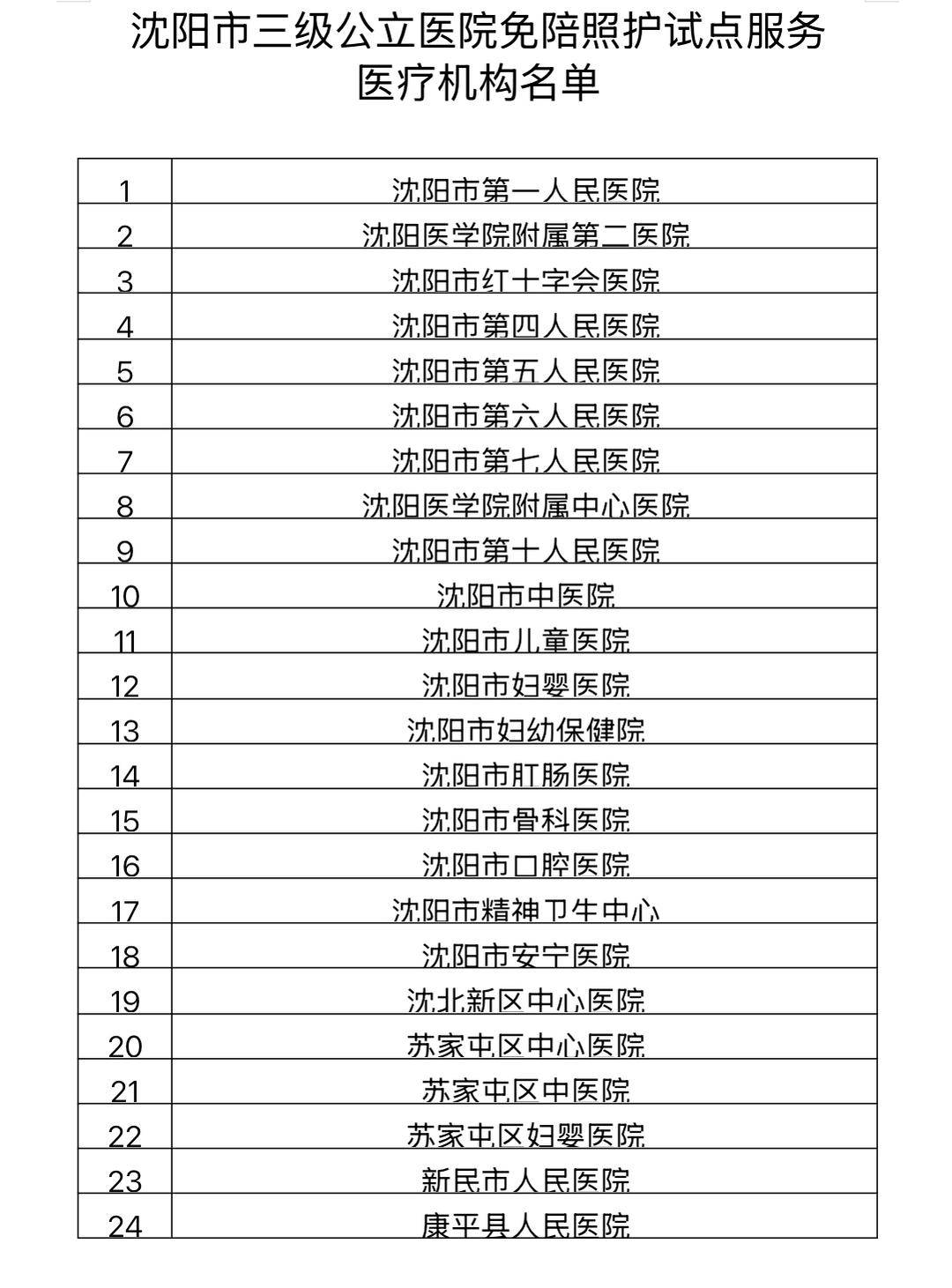 31省新增确诊23例:本土2例〃31省新增确诊12例 本土4例-第1张图片