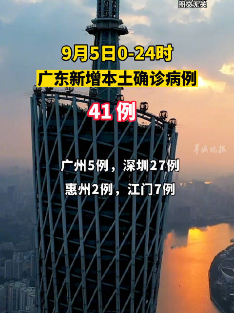 「31省区市本土无新增确诊」〃31省份昨日无新增本地确诊-第1张图片