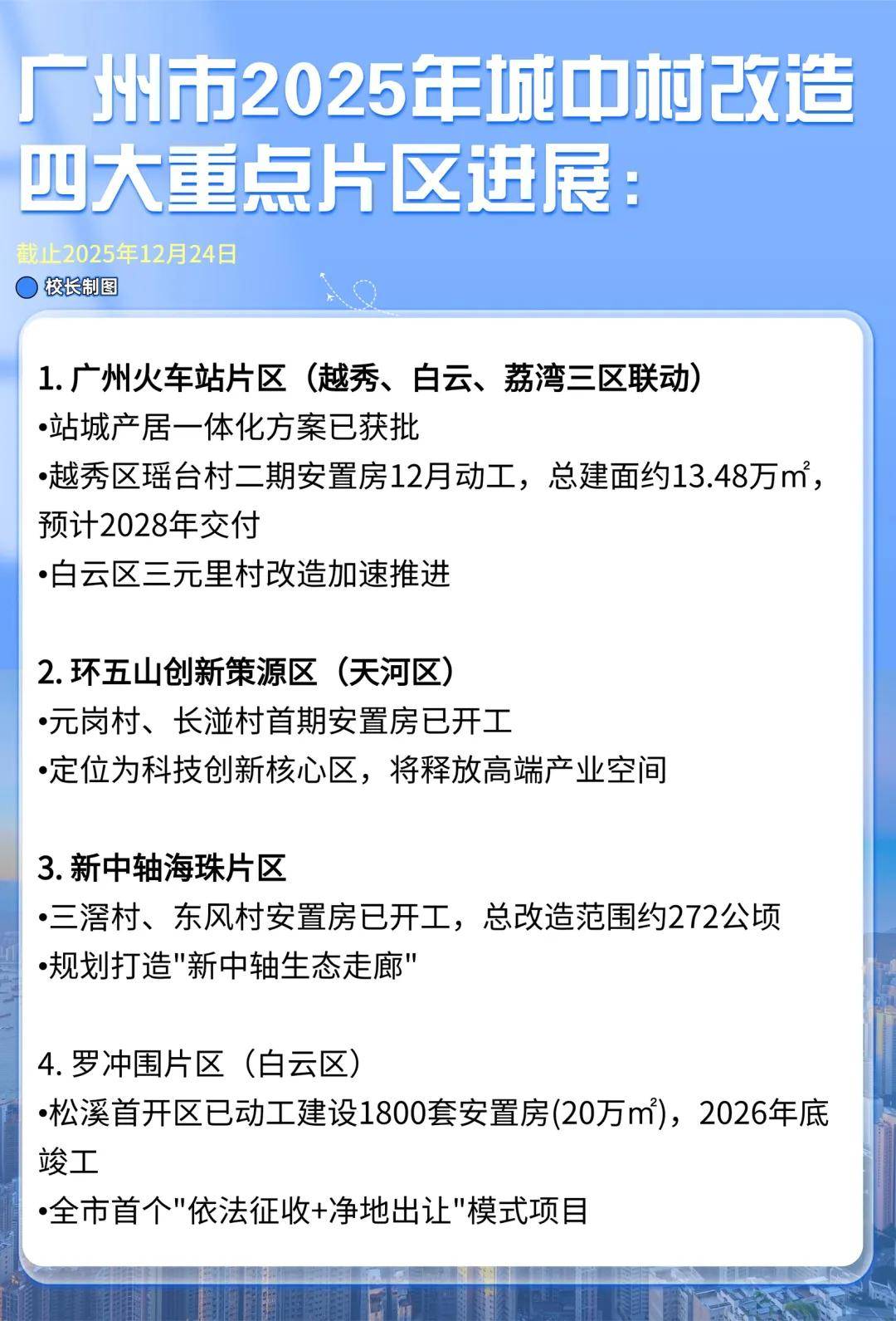 「广东新增本土确诊20例:广州18例」〃广东增20例本土其中广州18例-第2张图片