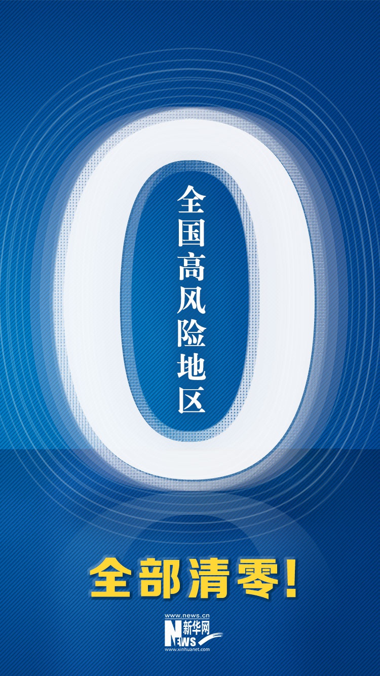 “中高风险地区清零” 中高风险地区清零了吗？-第2张图片