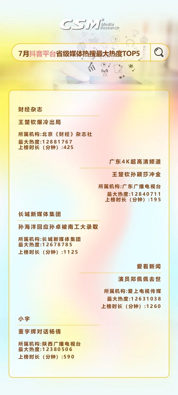 【疫情热搜榜/疫情热搜榜截图】-第1张图片