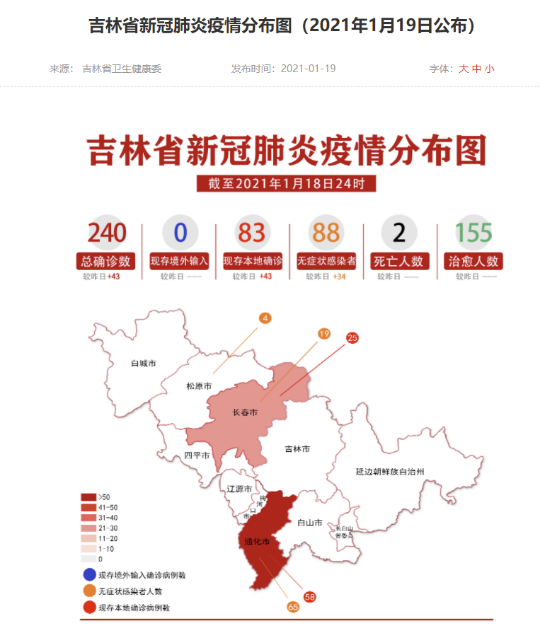 31省区市新增本土确诊35例涉7省市〃31省区市新增本土确诊83例-第1张图片