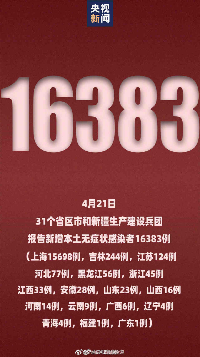 黑龙江新增43例确诊.黑龙江新增43例确诊 68例无症状-第1张图片