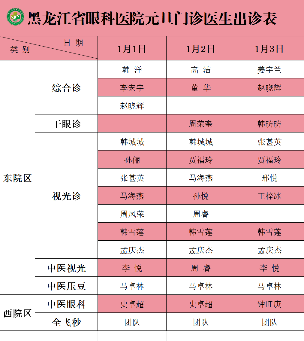 黑龙江新增36例本土无症状〃黑龙江新增1例确诊36例无症状-第1张图片