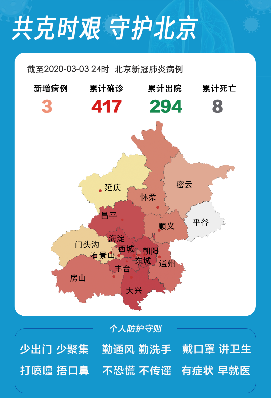 “北京新增1例确诊病例	” 北京新增1例本土确诊病例详情？-第1张图片