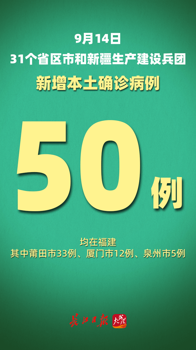 “31省新增境外输入8例” 31省区市新增境外输入9例？-第2张图片