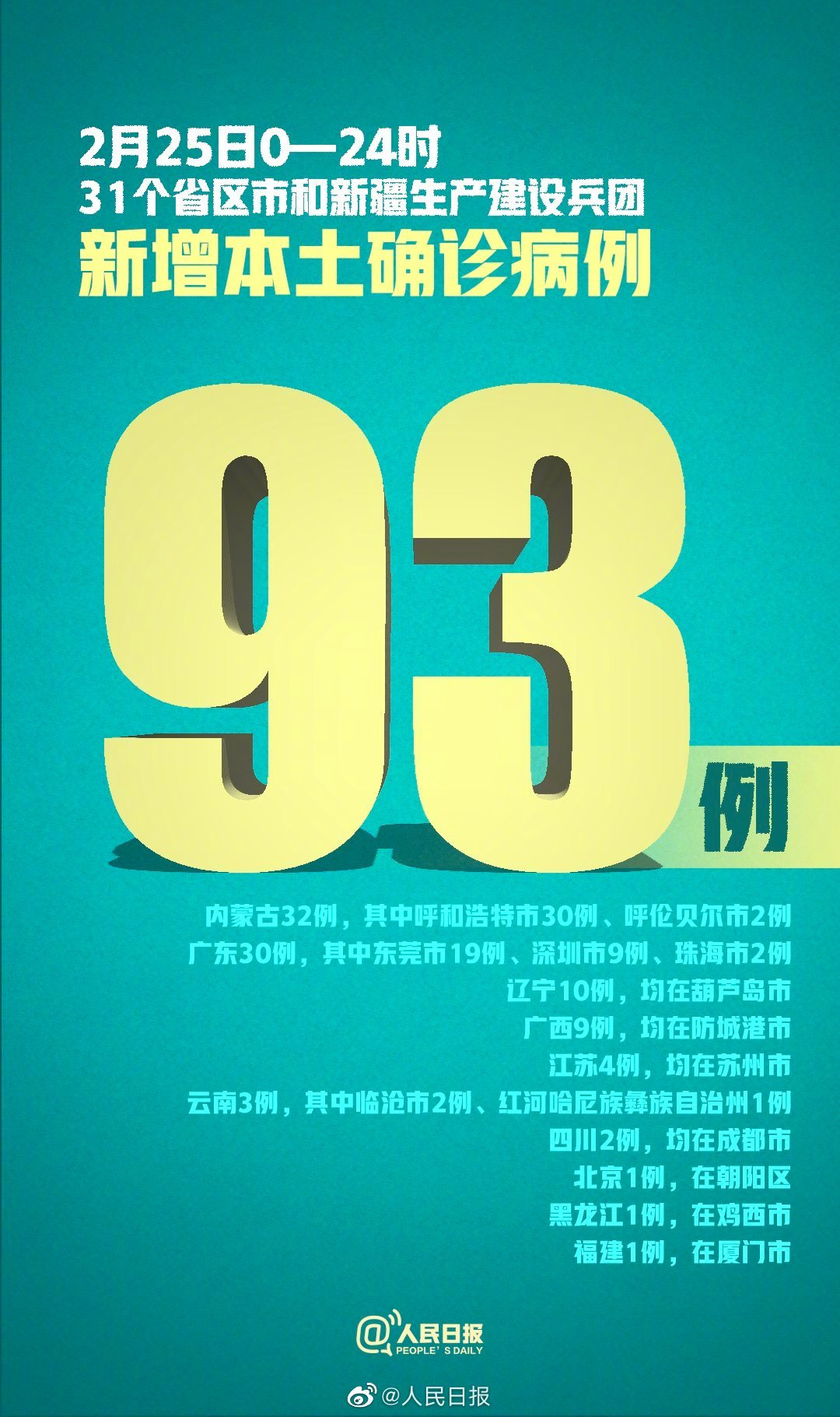 「江苏昨日新增本土确诊19例」〃江苏昨曰新增-第1张图片