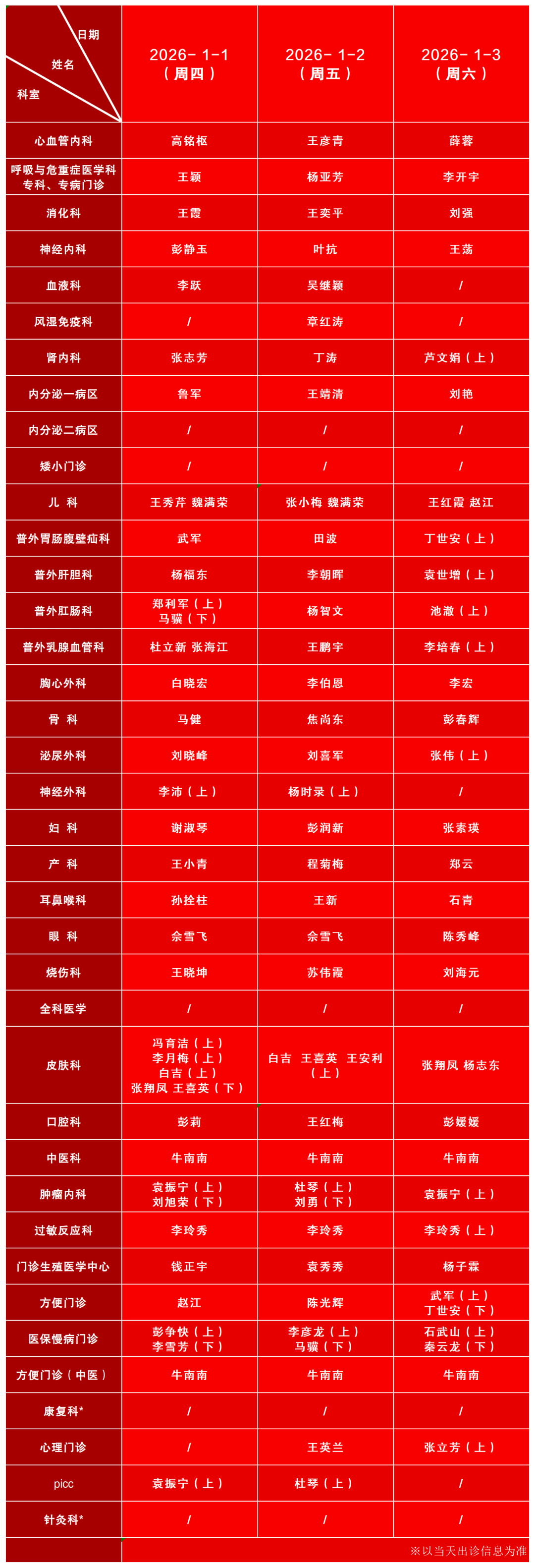 31省新增确诊22例,31省新增确诊22例其中本土12例-第2张图片