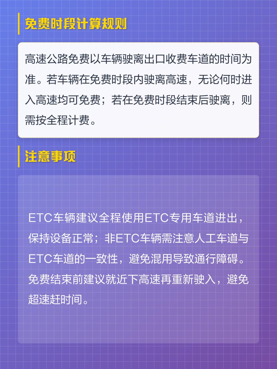 【高速过年哪几天免费/高速过年哪几天不收费】-第3张图片
