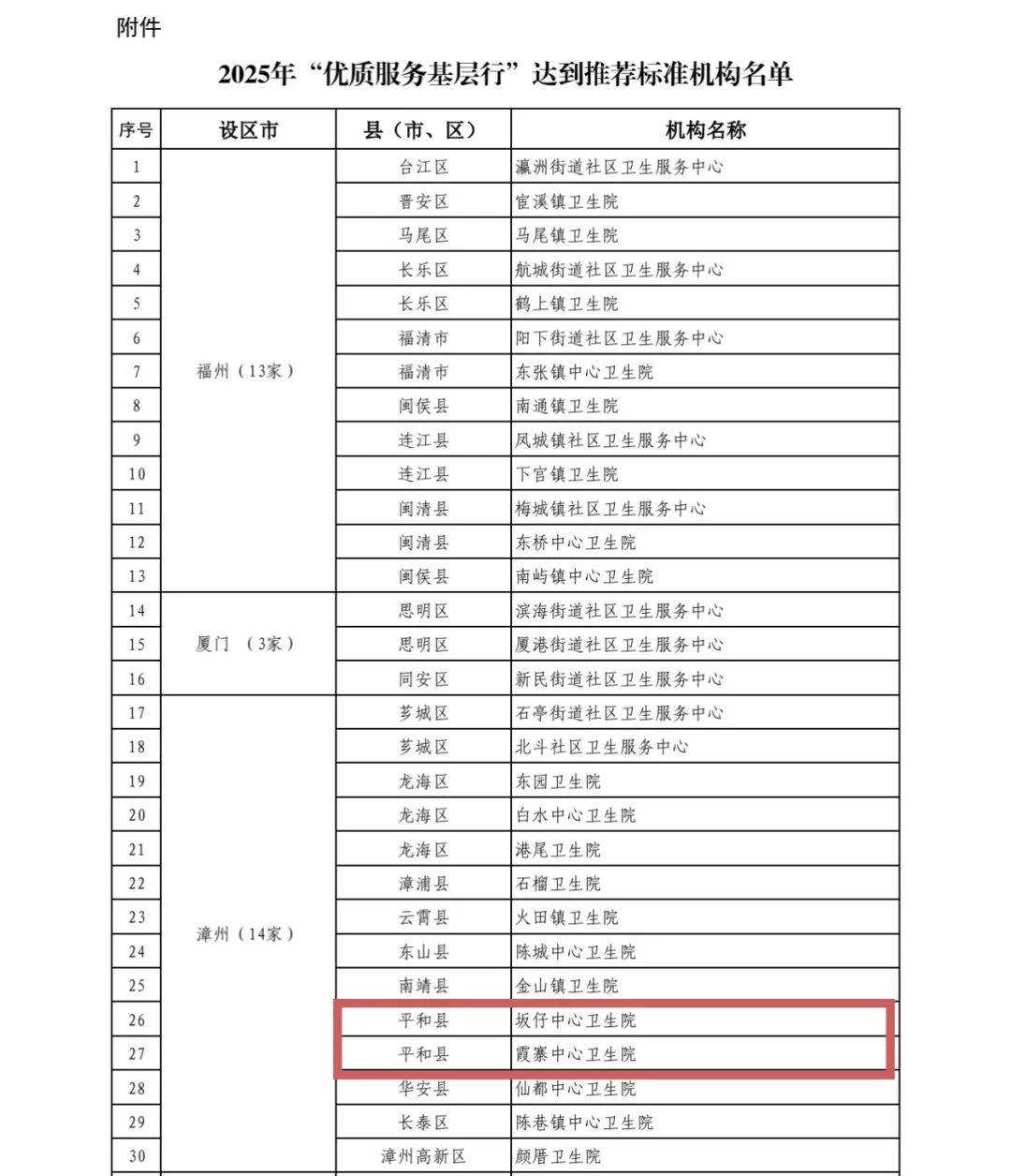 31省区市新增确诊11例︰(31省区市新增115例确诊)-第1张图片