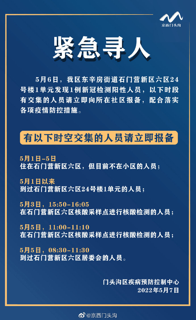北京海淀新增1例阳性.北京海淀新增疫情-第1张图片