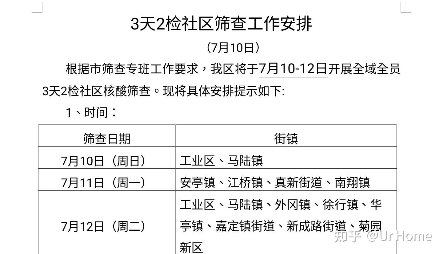 上海确诊病例-上海 确诊 病例-第2张图片
