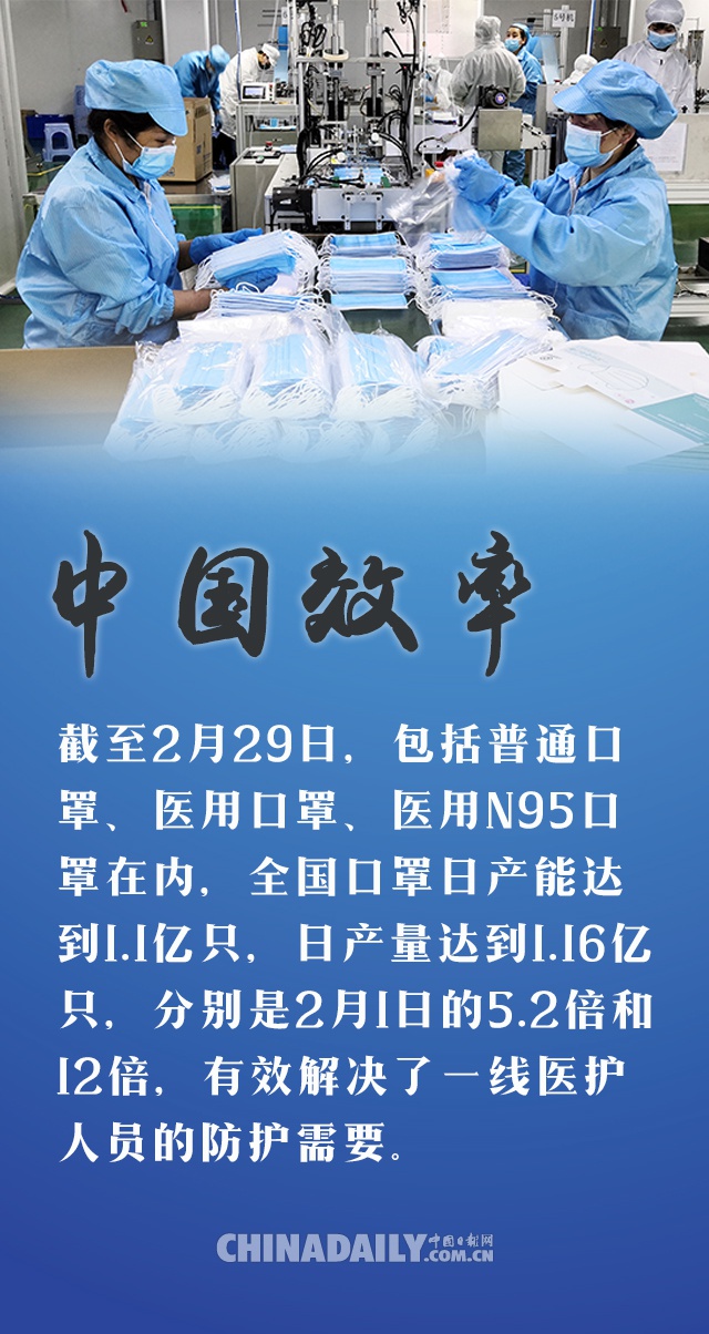 【中国最新疫情最新消息/中国最新疫情最新闻】-第1张图片
