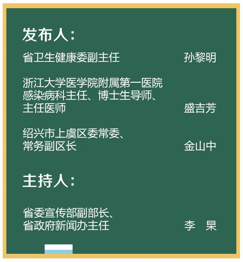 【宁波疫情最新消息今天新增病例/宁波疫情最新公布】-第2张图片