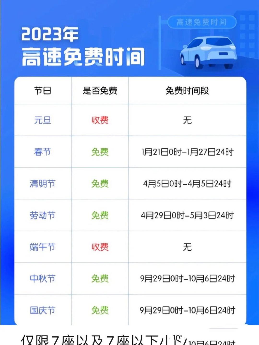 “2024清明节高速免费几天	” 21年清明节高速免费时间？-第2张图片