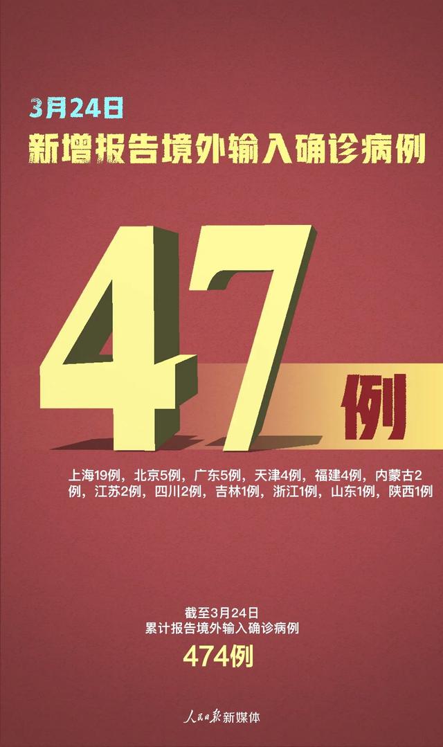 安徽确诊增至5例,安徽 确诊 病例 详情-第2张图片
